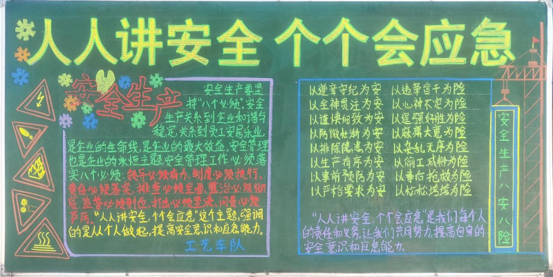 物產工投公司組織開展“人人講安全、個個會應急”安全月主題黑板報評比活動