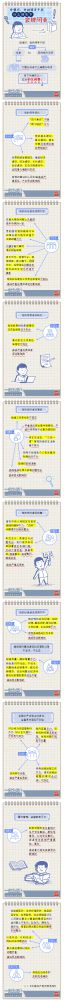 【廉政教育】一定之規(guī)•紀檢監(jiān)察干部必讀丨黨組織、黨的領導干部什么情形下會被問責？